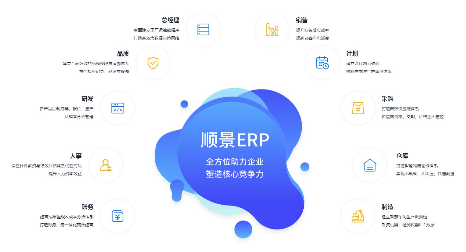如何测试一个星空官方入口-星空(中国)
是否稳定?
